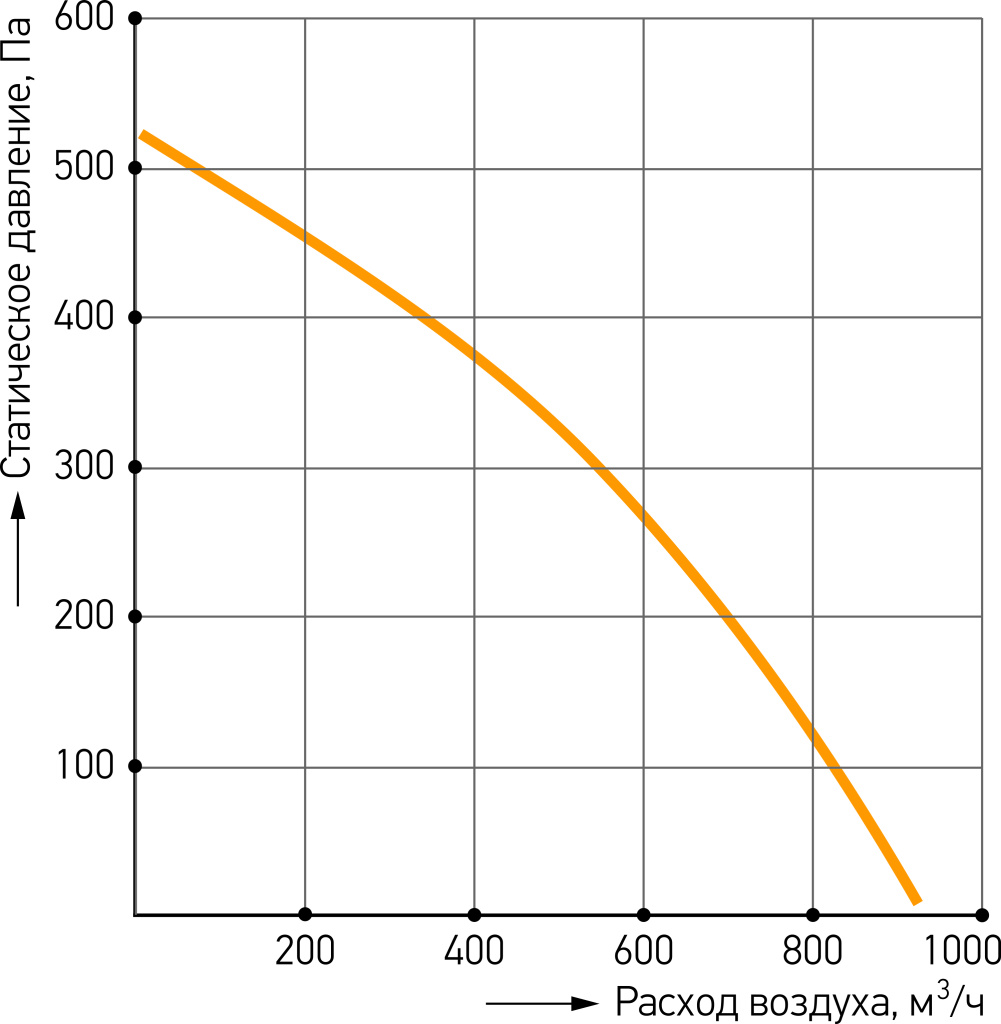 VK 200.jpg