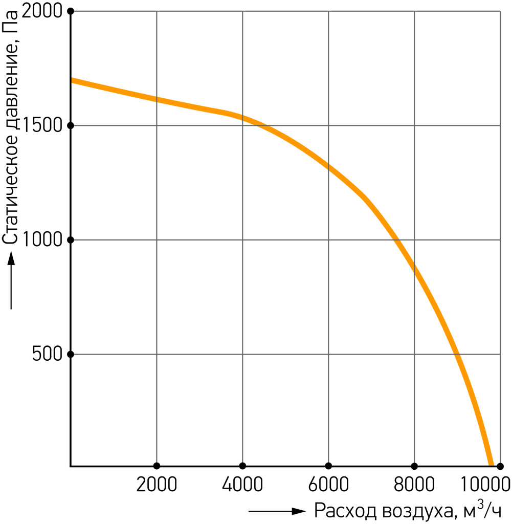 VL 100-50_40-2D.jpg