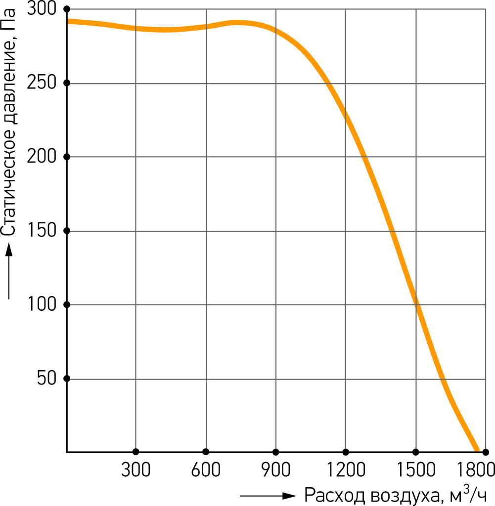 VP 50-25.4D_1.jpg