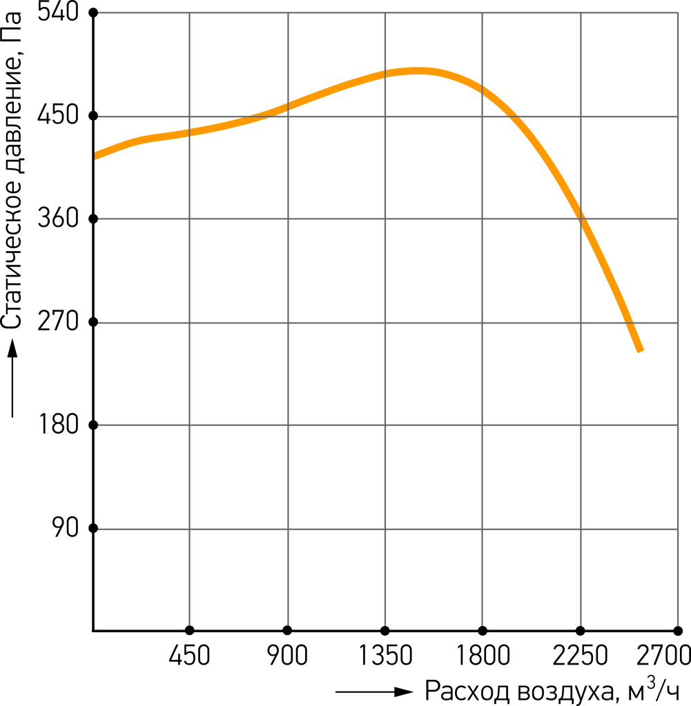 VP 60-30.4E_1.jpg