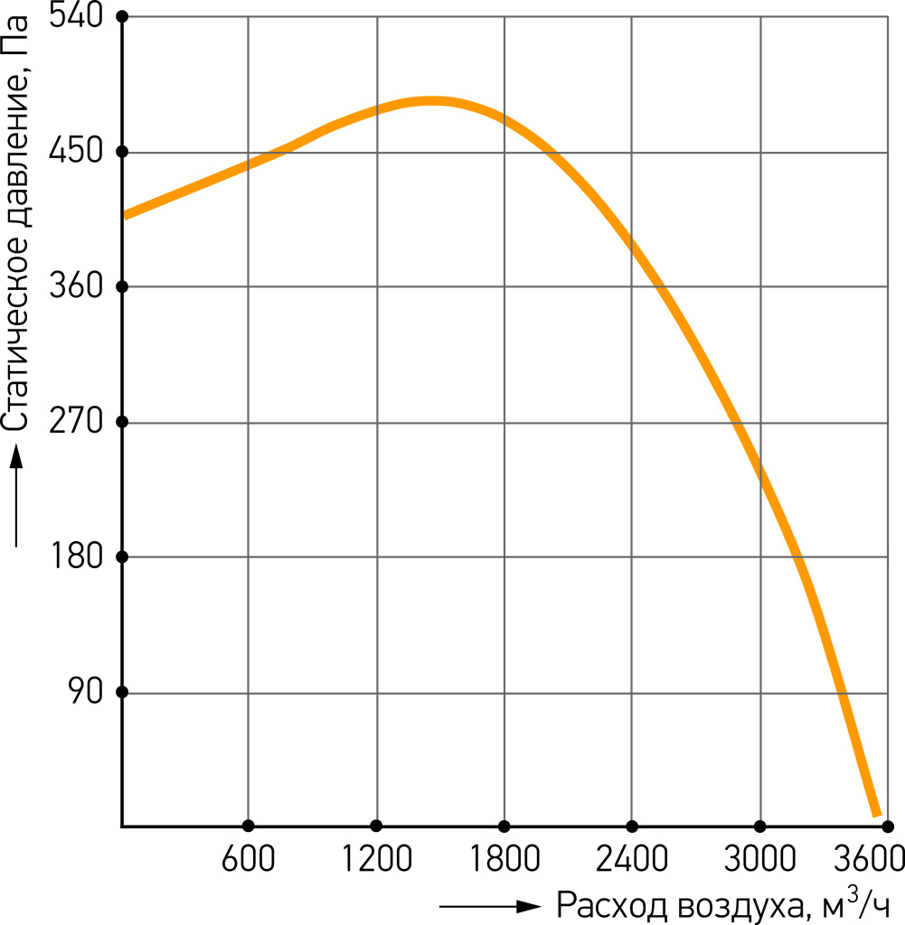 VP 60-30.4D_1.jpg