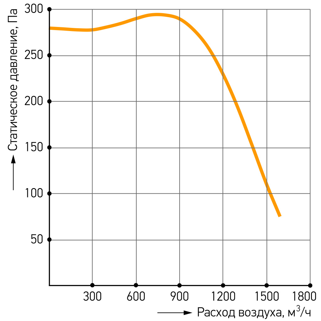 VP 50-25.4Е_1.jpg