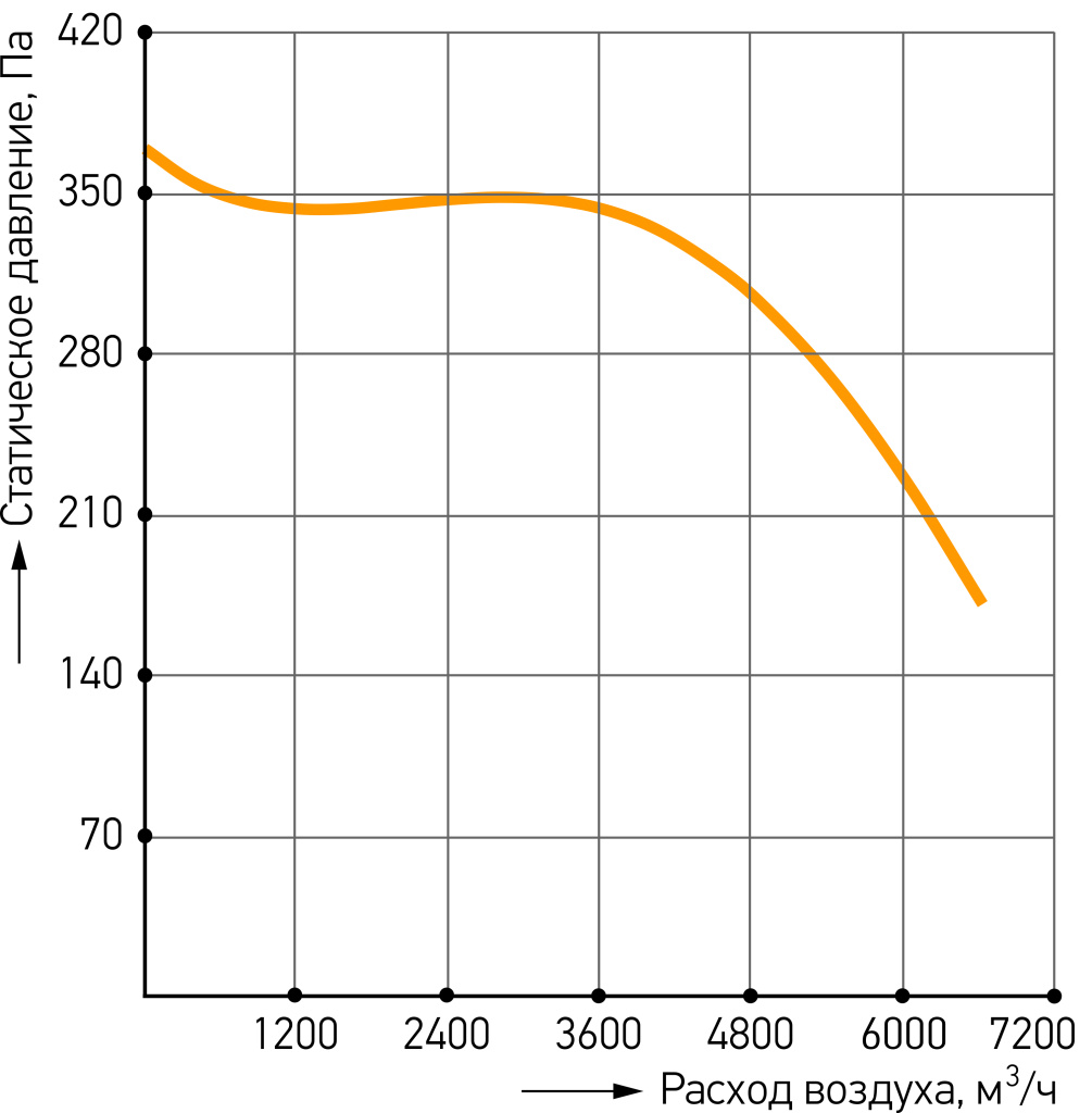 VP 90-50.8D_1.jpg
